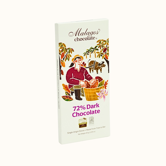 72% Dark Chocolate