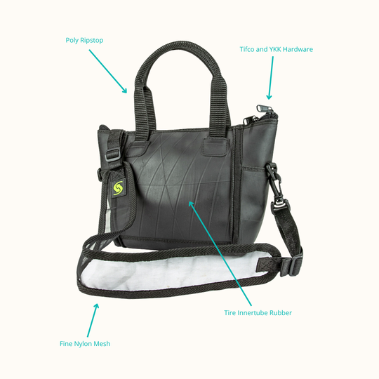 Baylan Mini Hand Bag
