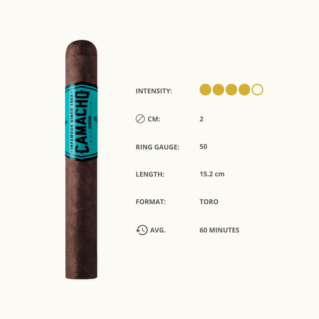 Camacho Ecuador Toro