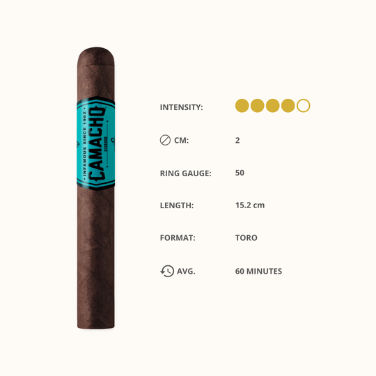 Camacho Ecuador Toro