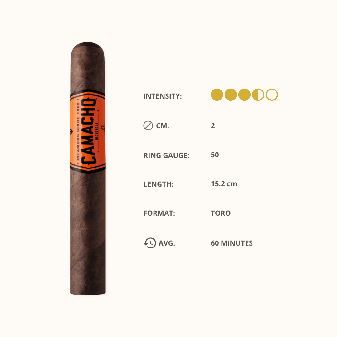 Camacho Nicaragua Toro