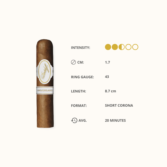 Davidoff Anniversario Entreacto