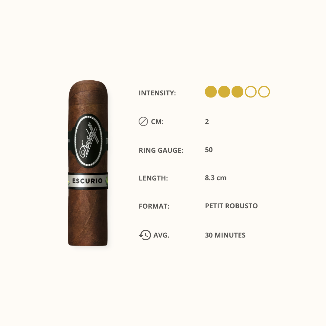 Davidoff Escurio Petit Robusto
