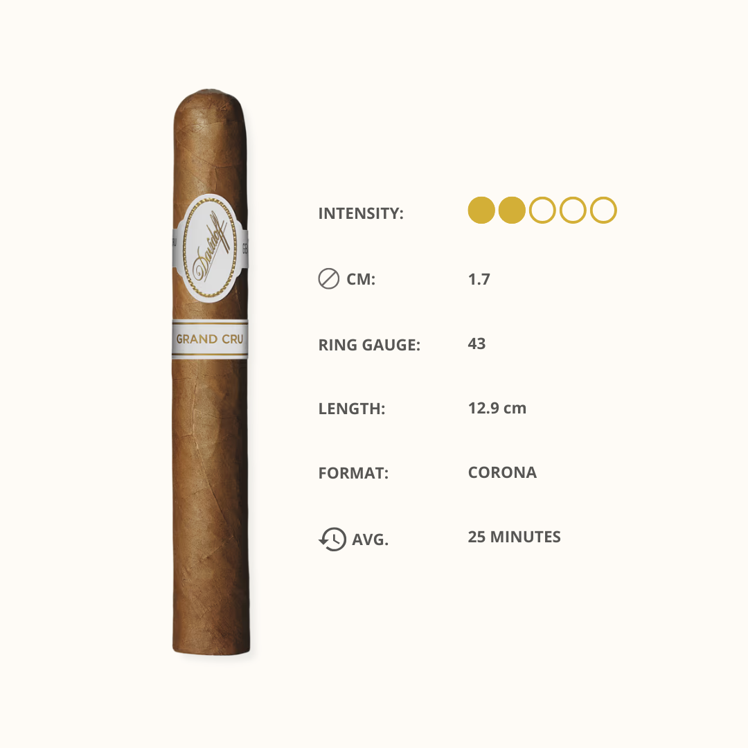 Davidoff Grand Cru No 3