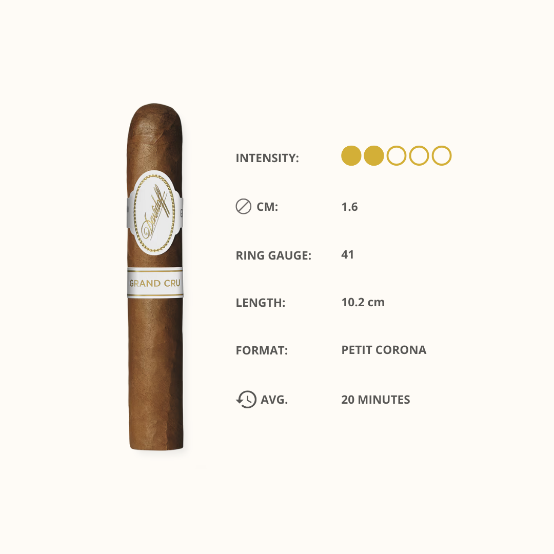 Davidoff Grand Cru No 5