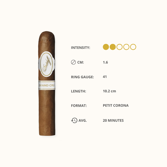 Davidoff Grand Cru No 5