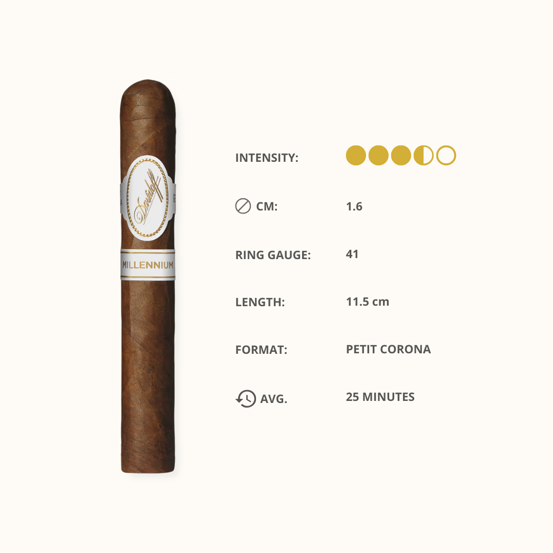 Davidoff Millenium Petit Corona
