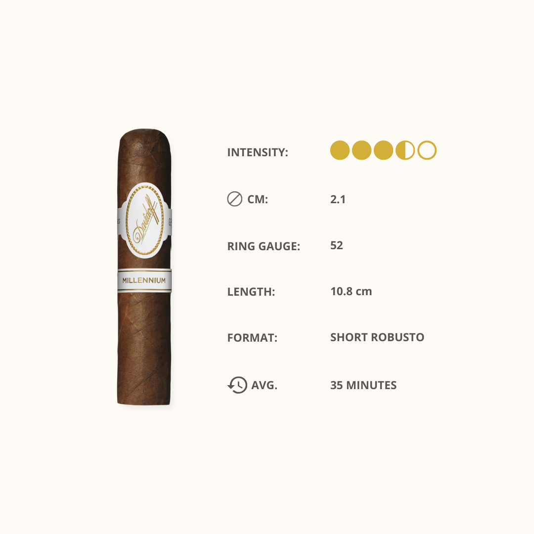Davidoff Millenium Short Robusto