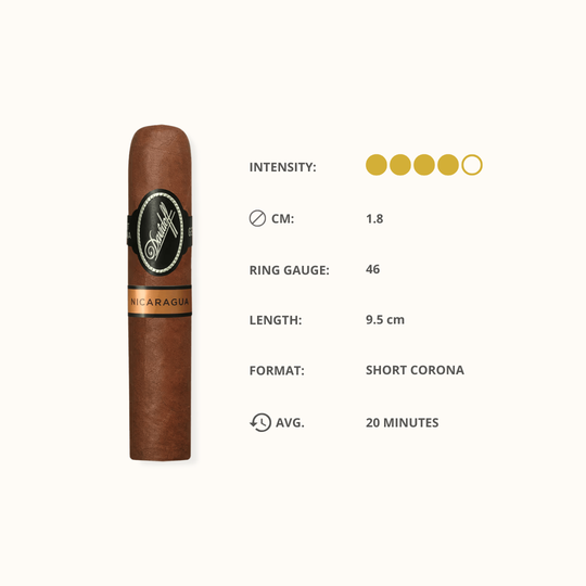 Davidoff Nicaragua Short Corona