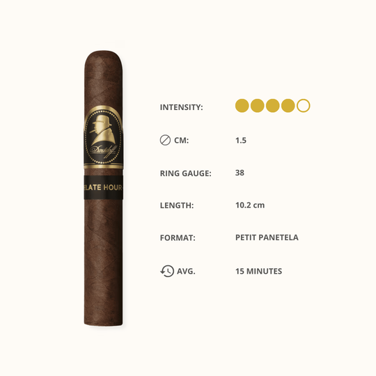 Davidoff WSC LH Petit Panetela 5'S Tin
