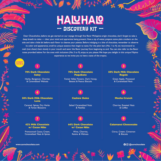 Haluhalo Discovery Kit