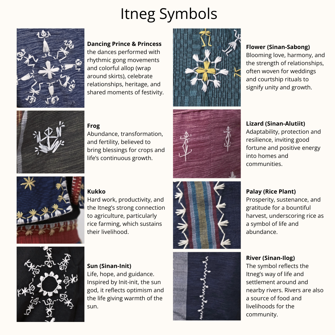 Reversible Binakol-Kantarines Poncho with Itneg Embroidery