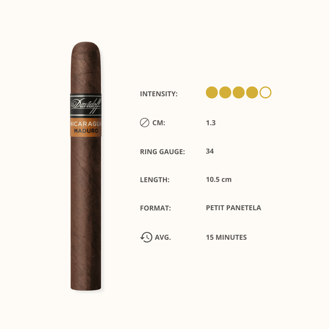 Primeros by Davidoff Nic. Maduro Ce 6'S Tin