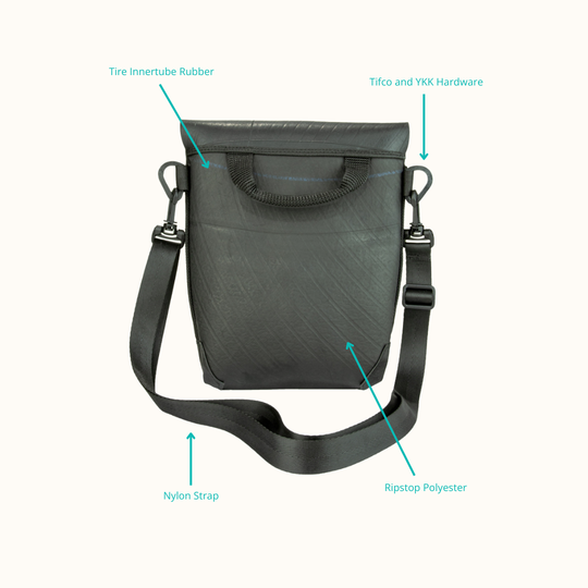 Puyo Sling Bag