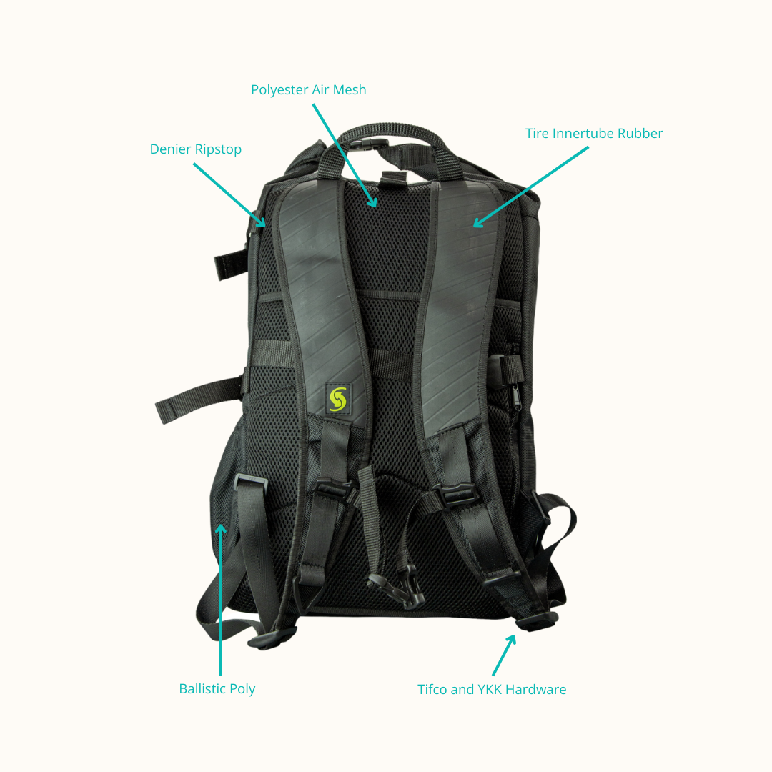 Sibutu Backpack
