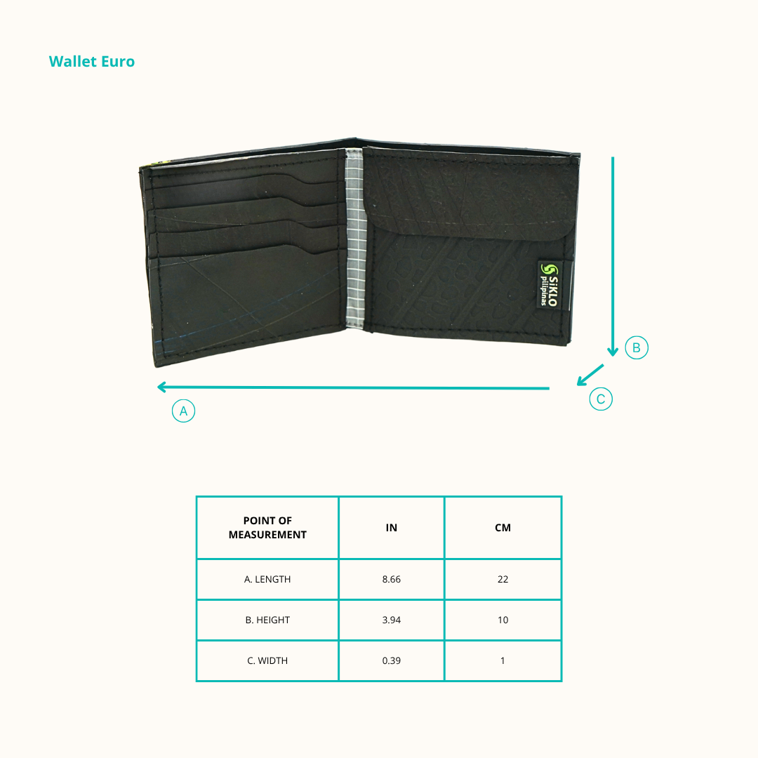 Wallet Euro