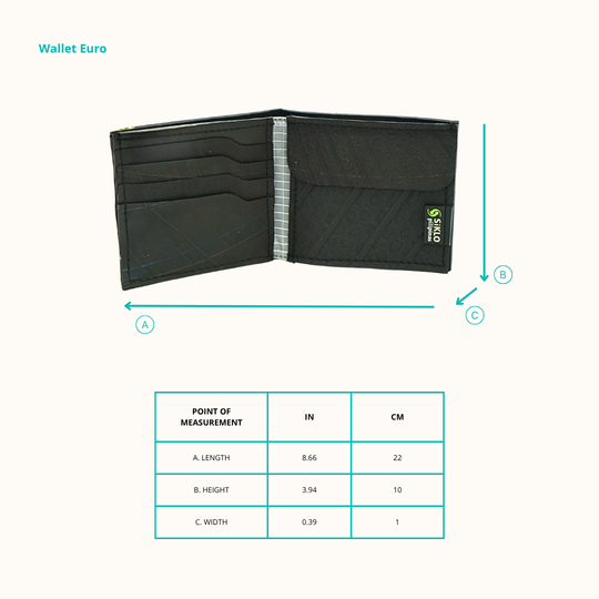 Wallet Euro