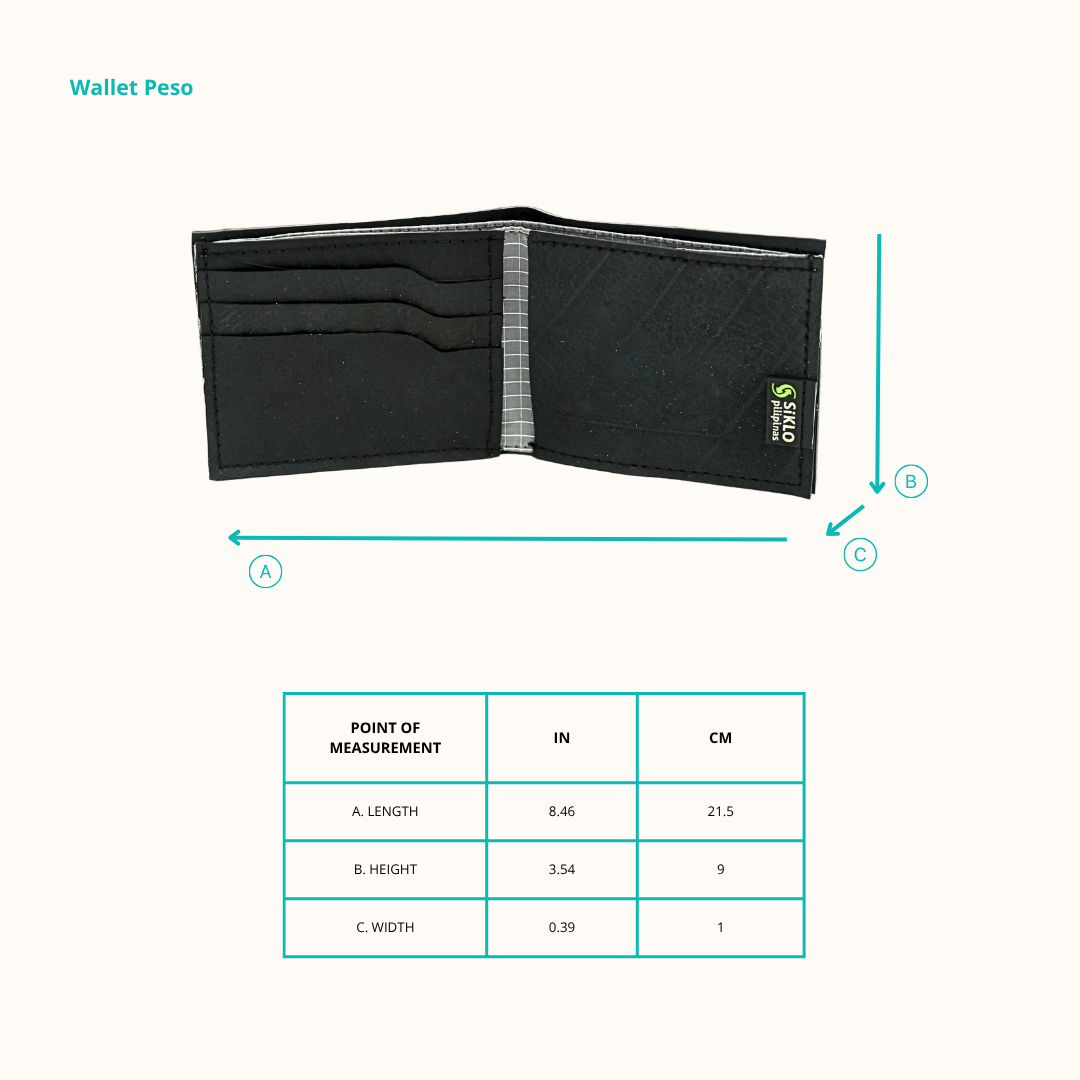 Wallet Peso