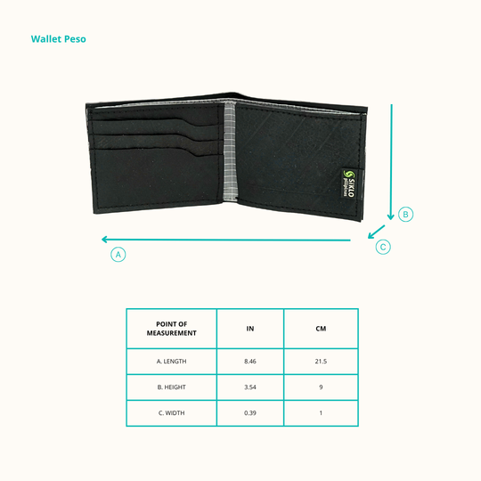 Wallet Peso